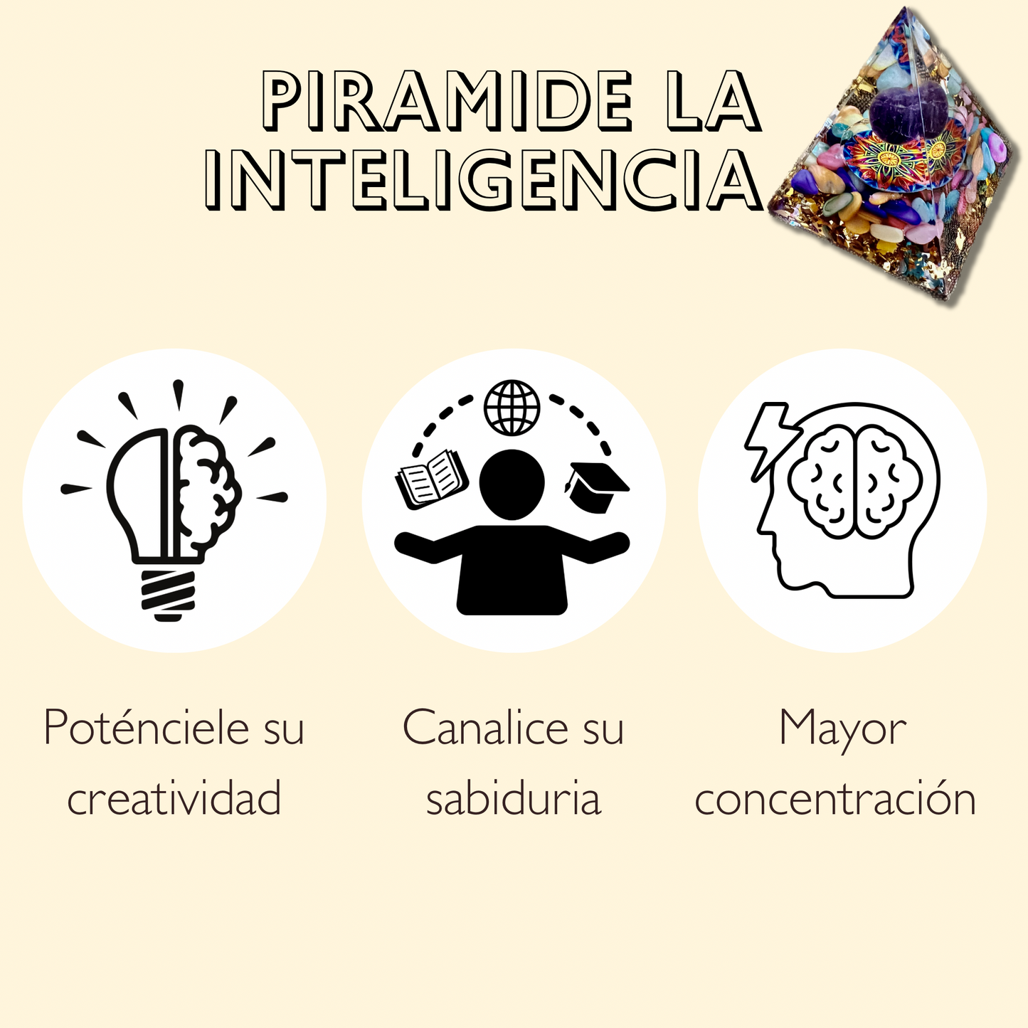 Pirámide de la inteligencia.