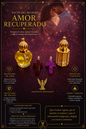 Pacto del Regreso — Amor Recuperado